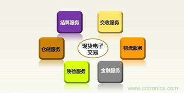 超级开关 超级开关