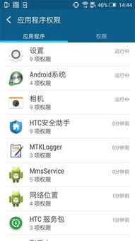 能源及安全管理 能源及安全管理