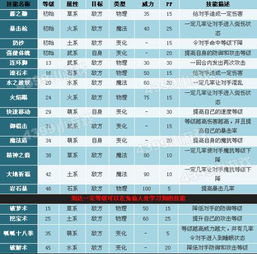 少林伏魔录 