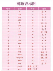 拯救表情符号 