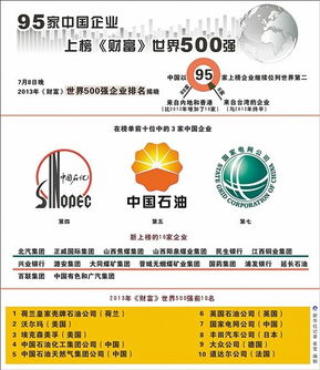 暴爽疯狂赛车无限金币破解版10000钻石 