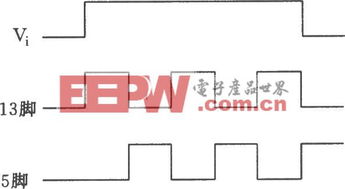 精密罗盘指南针 