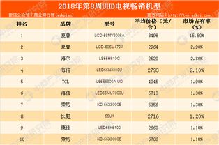 小说排行榜 小说排行榜