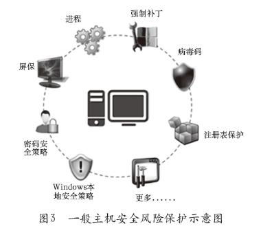 全景地图导航系统安卓版下载安装免费版 