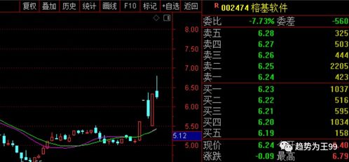  *** 安全工程师 
