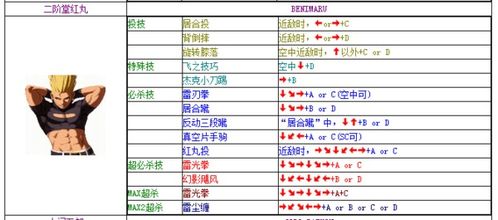 火箭拳出击 
